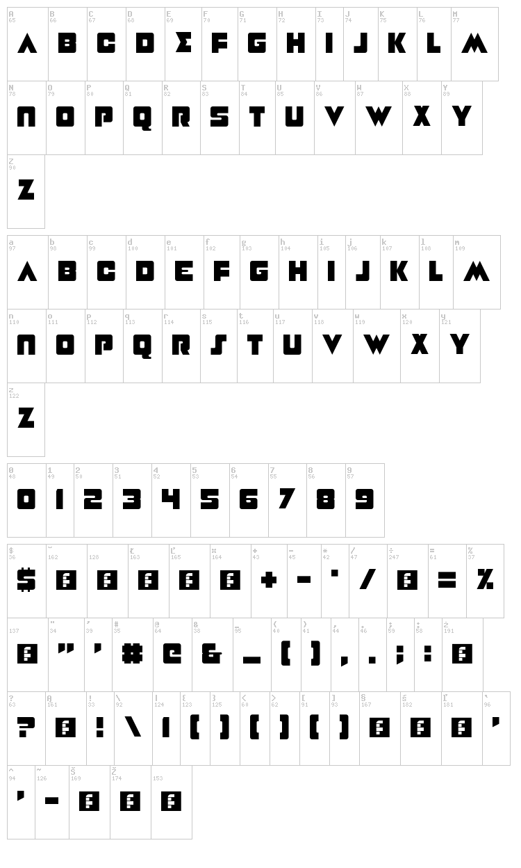 Happy Talk font map